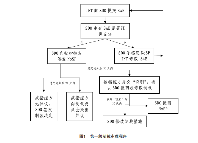 1595223768466414.png image.png