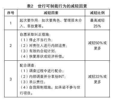 1595223835875024.png image.png