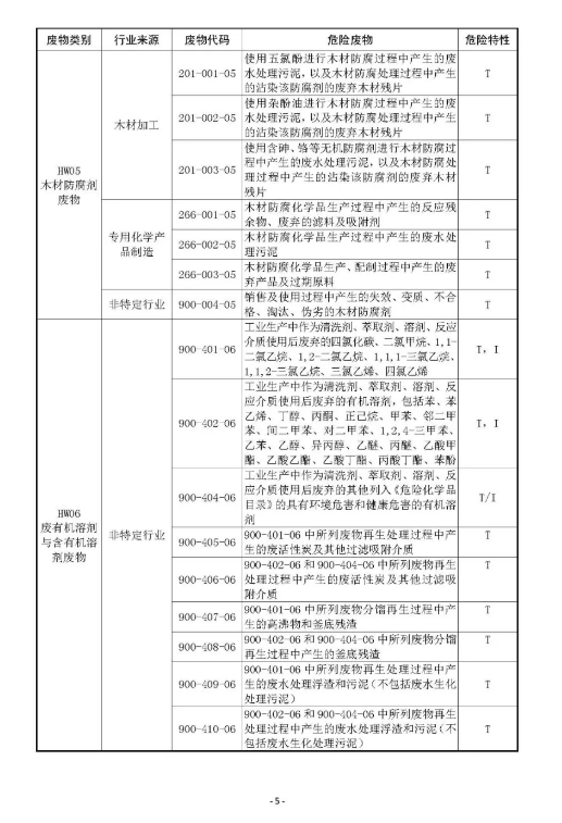 1601345197487653.png image.png