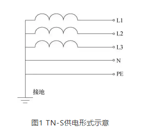 1602394158658791.png image.png