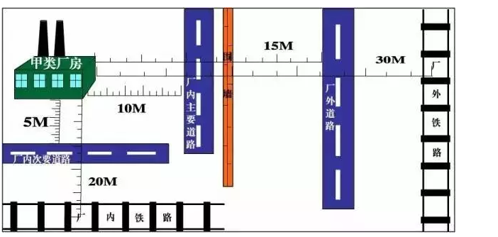 1605506151439284.png image.png