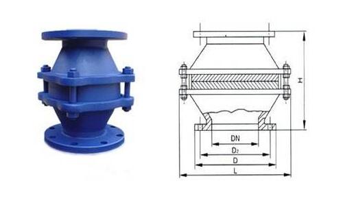 阻火器原理、結(jié)構(gòu)性能及維修保養(yǎng)