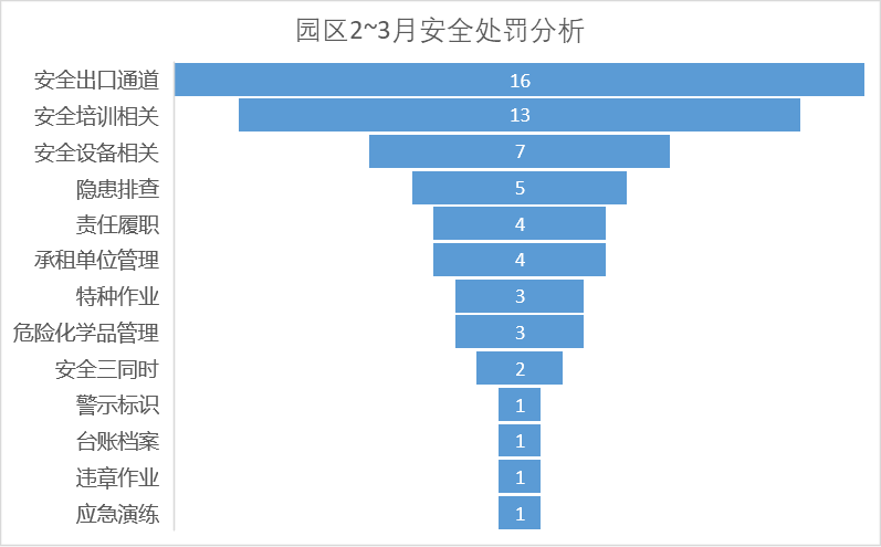 1682245981147799.png 微信圖片_20230423183230.png